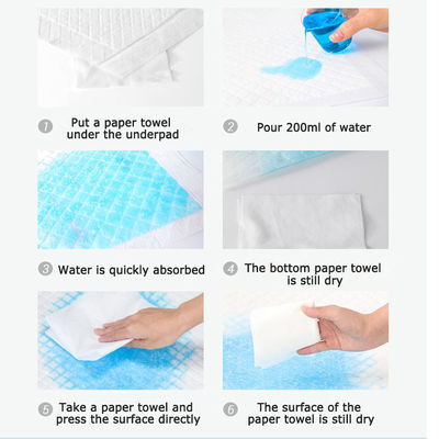 แผ่นรองใต้เตียงแบบใช้แล้วทิ้งสำหรับเด็กทารก GEL Super Absorbent Polymer