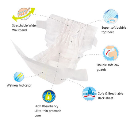 FDA 3D Leakage Proof ผ้าอ้อมเด็กอ่อนนอนวูฟเวนแบบใช้แล้วทิ้ง